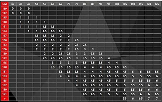 Pantaloni Judo Mizuno Shiai