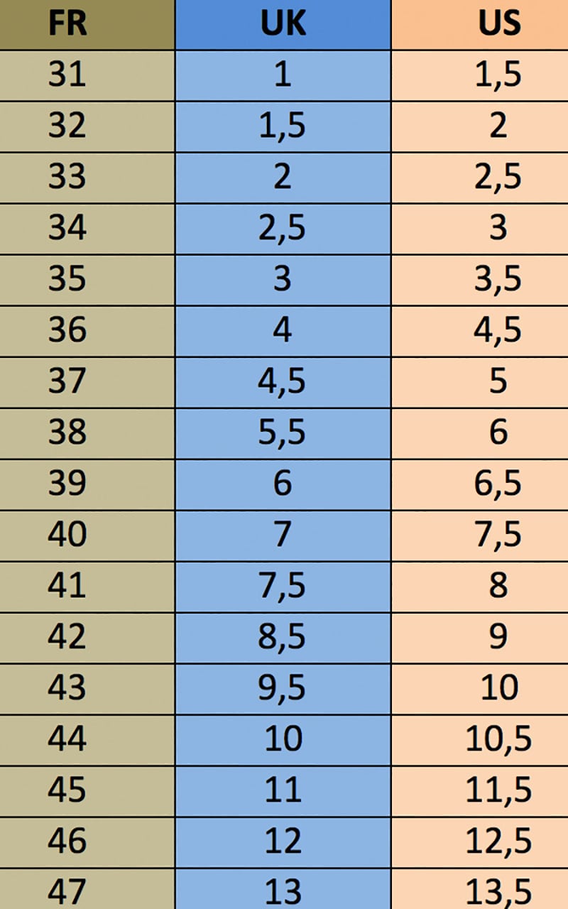 scarpe karate e arti marziali tokaido guida alle taglie